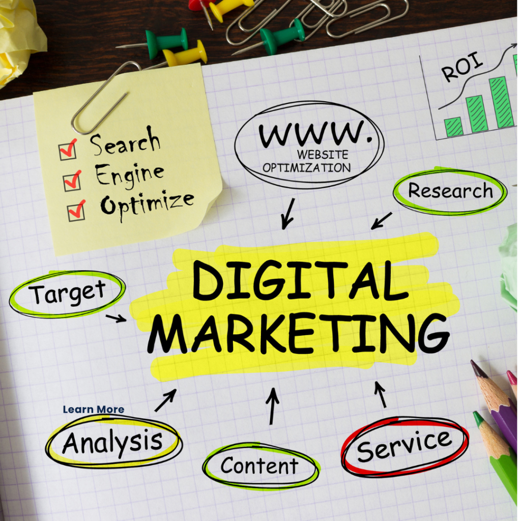 SEO Services Delhi NCR